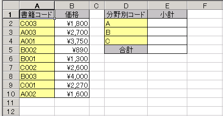 �}1�@�W�v���̕\